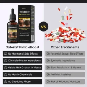 Dafeila® FollicleBoost 5X Hair Growth Serum