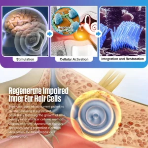 Dafeila™ SoniPulse Tinnitus Relief Soothing Aid