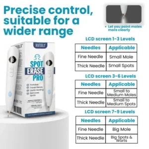 Dafeila® Shot Erase Pro