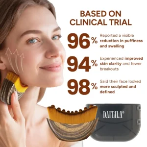 Dafeila® Lymphatic Facial Brush