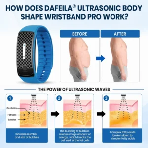 DAFEILA® Ultrasonic Body Shape Wristband Pro