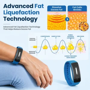 DAFEILA® Ultrasonic Body Shape Wristband Pro